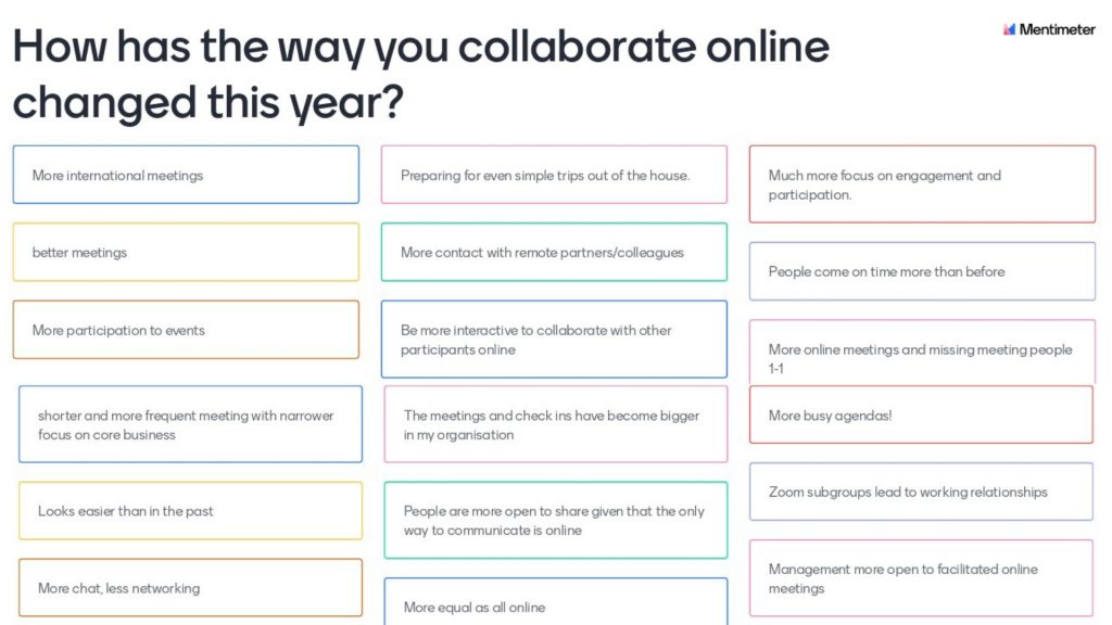 Km4Dev Knowledge Cafe - Menti results - Online collacboration