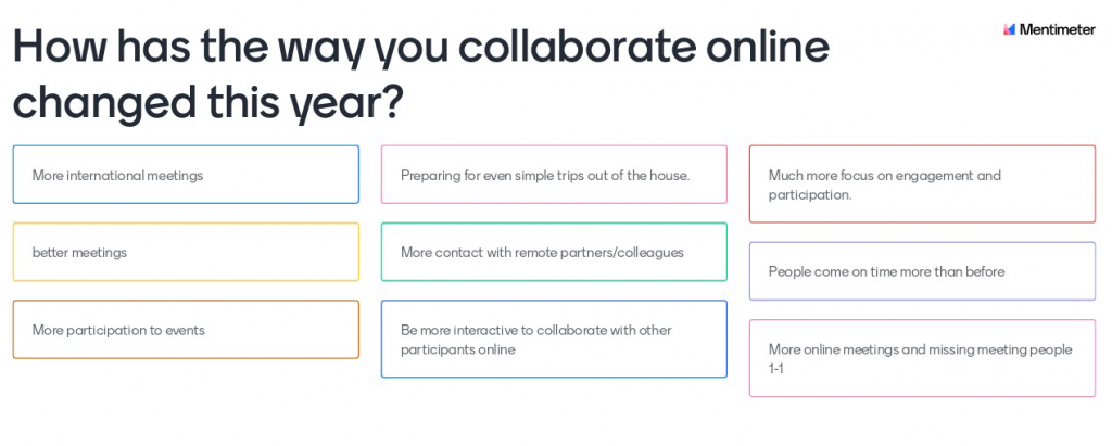 How has the way you collaborate online changed this year? Dgroups4Dev