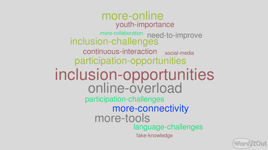 Online collaboration trends and actions for more effective international development